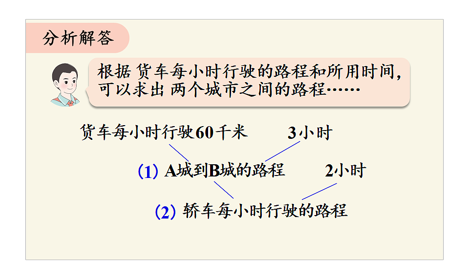 17916167第6页