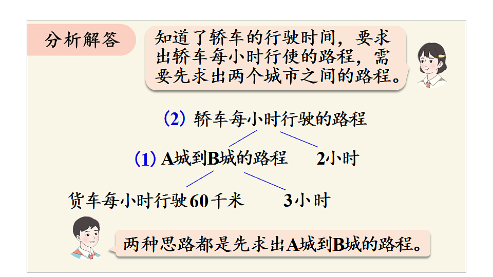17916167第7页