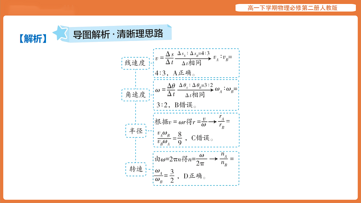 17916699第8页