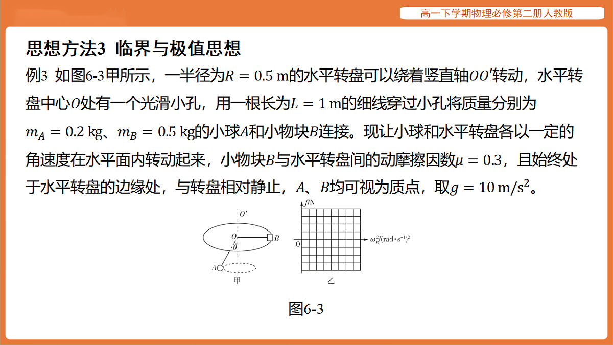 17916700第6页