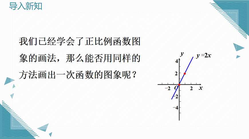 2026学年新人教版初中数学八年级下册23.2一次函数的图像与性质（第2课时）课件第3页
