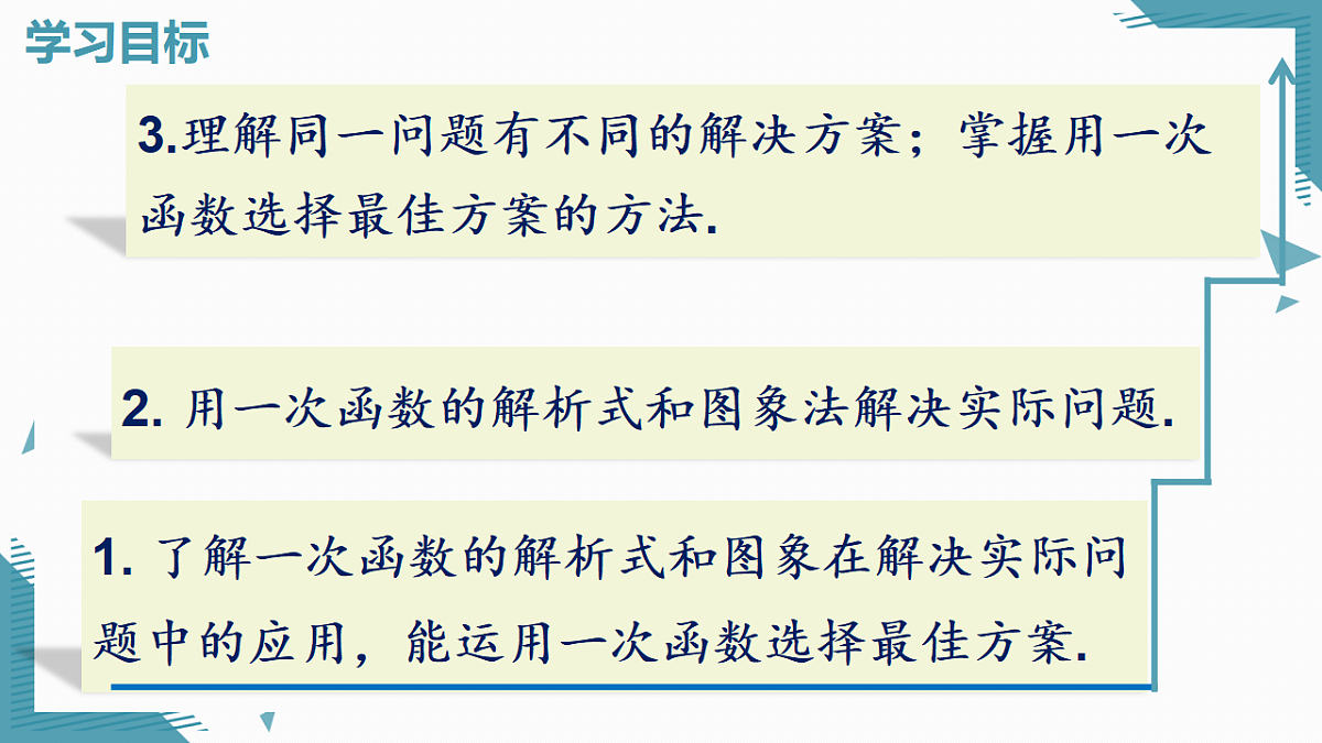 2026学年新人教版初中数学八年级下册23.4实际问题与一次函数课件第2页