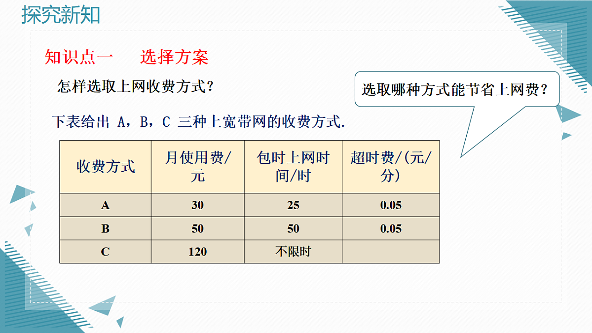 2026学年新人教版初中数学八年级下册23.4实际问题与一次函数课件第4页