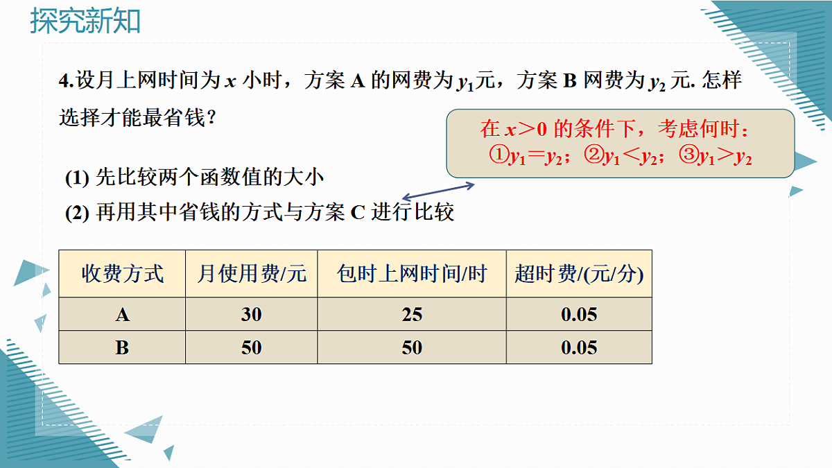 2026学年新人教版初中数学八年级下册23.4实际问题与一次函数课件第6页