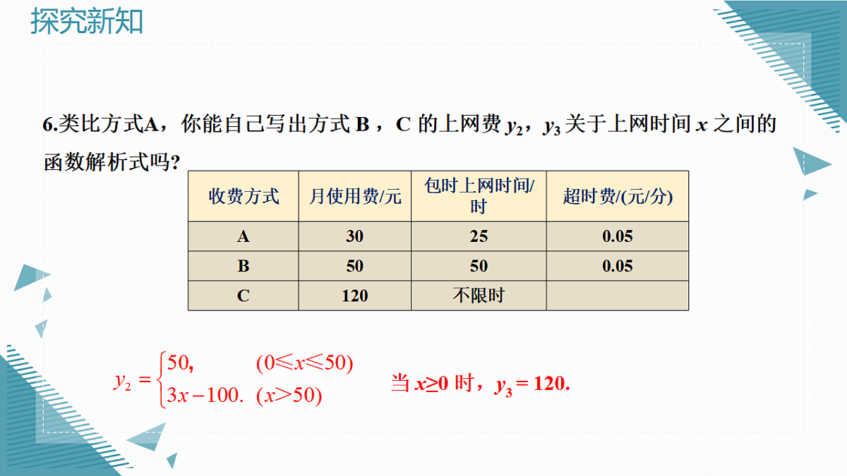 2026学年新人教版初中数学八年级下册23.4实际问题与一次函数课件第8页