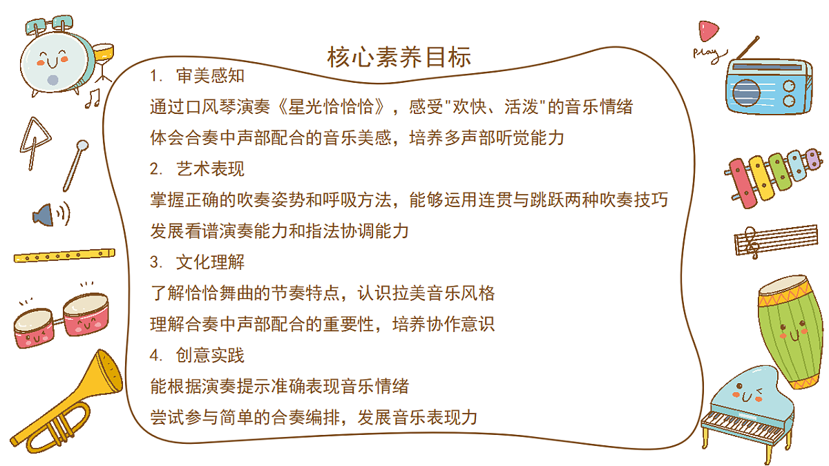 《口风琴》课件第2页