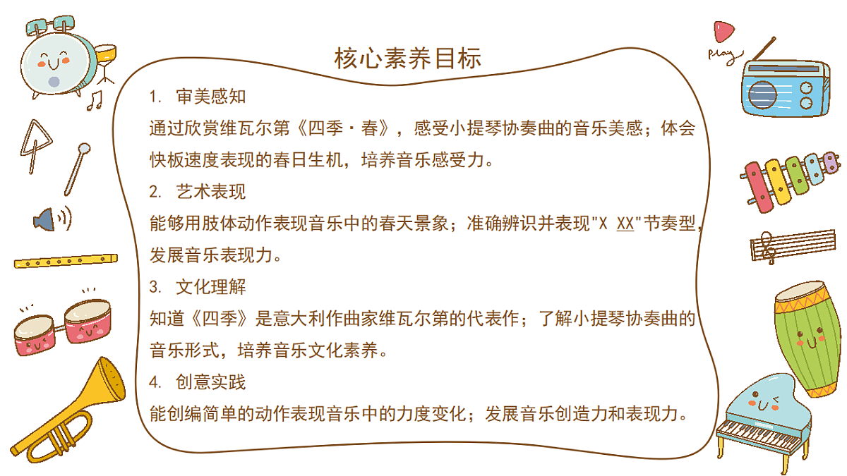 《春》课件第2页