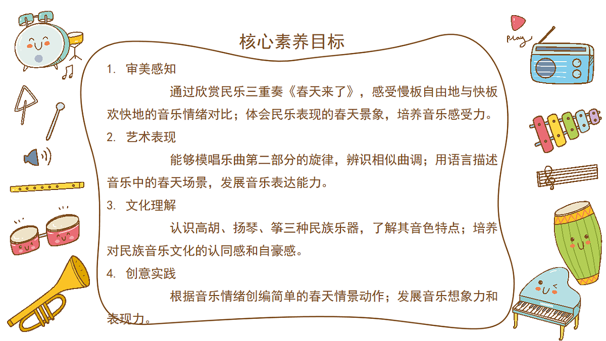 《春天来了》课件第2页