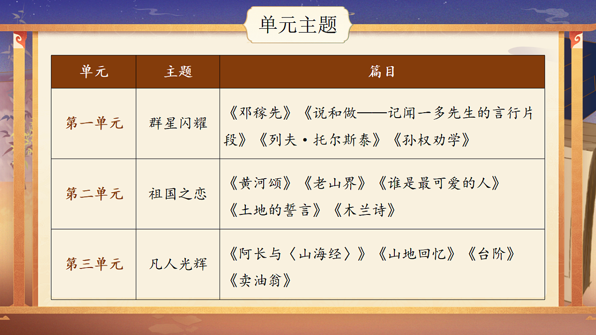 17918003第4页