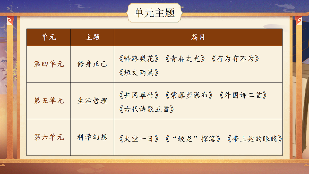 17918003第5页