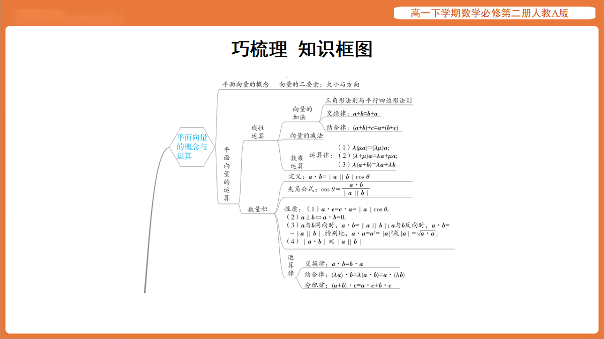 17918684第2页