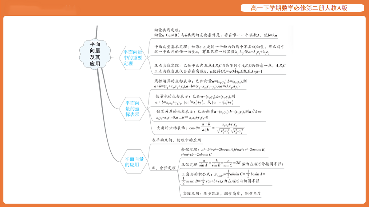 17918684第3页