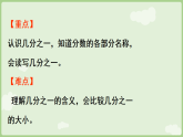6.1 认识几分之一 课件 苏教版数学三年级下册
