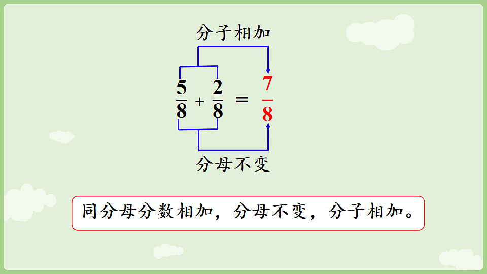 17918705第6页