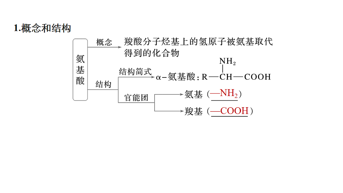 17918825第5页