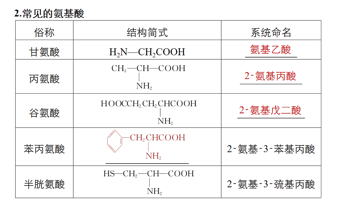17918825第7页