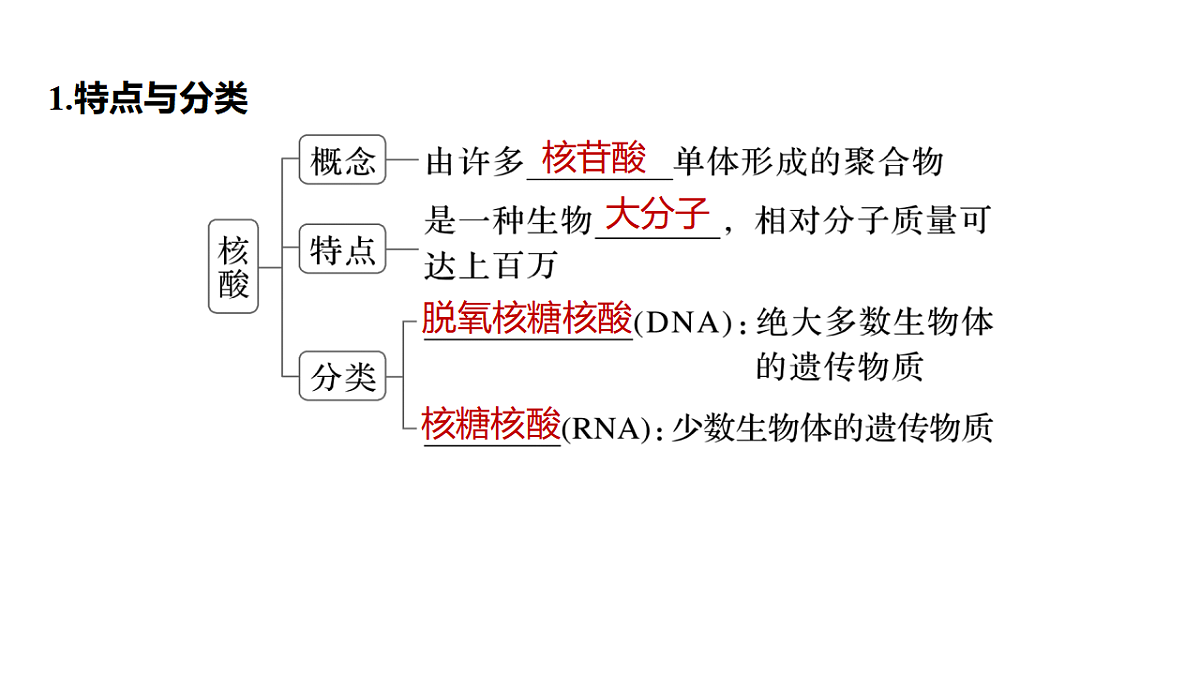 17918826第5页
