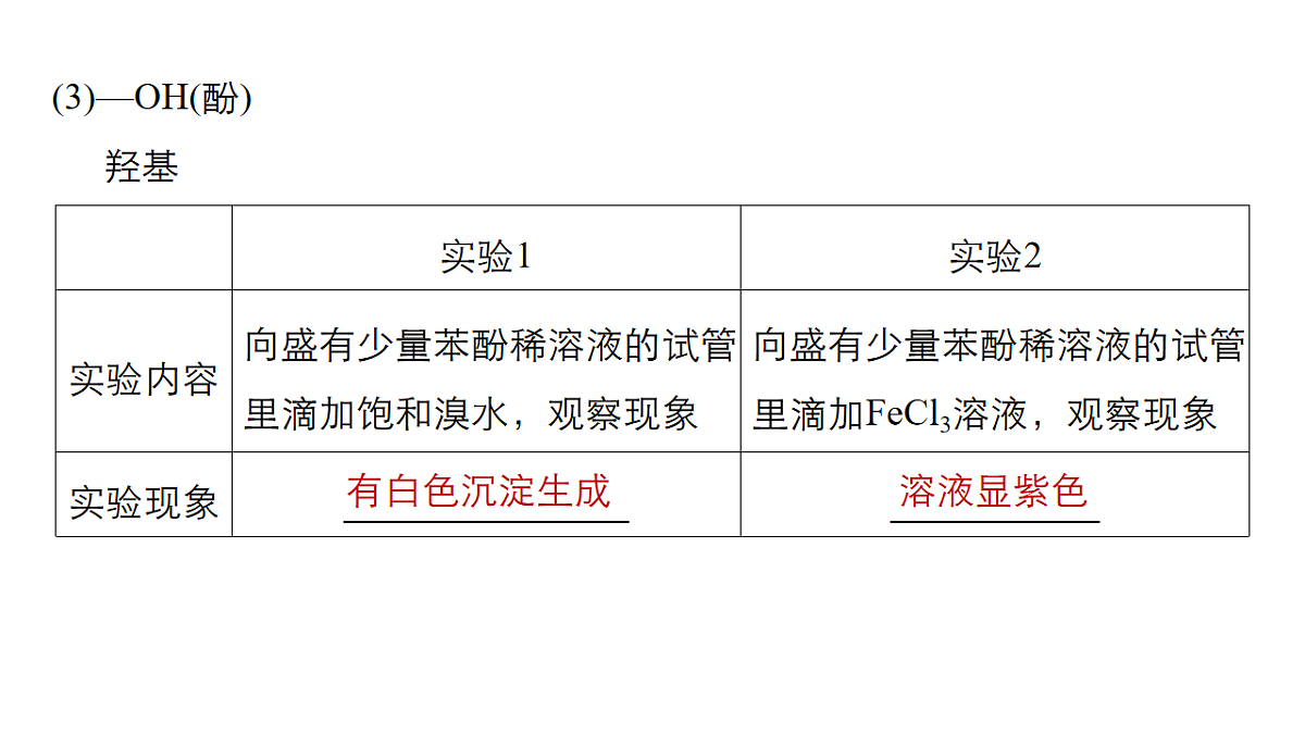 17918833第7页