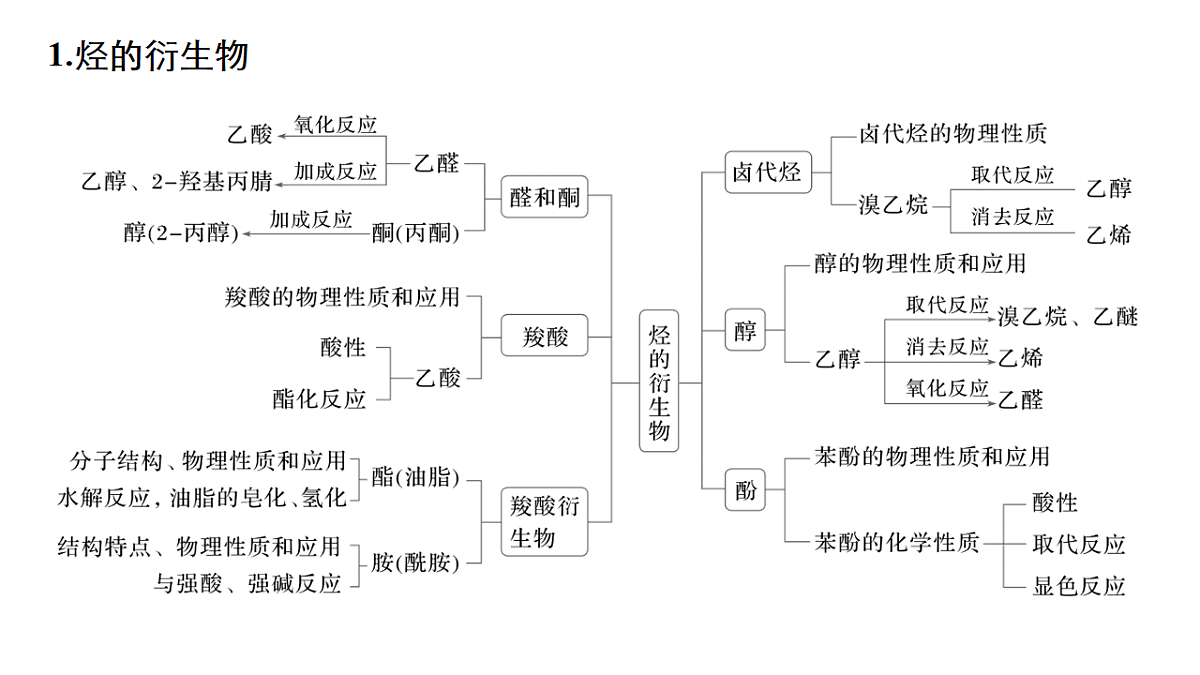 17918835第4页