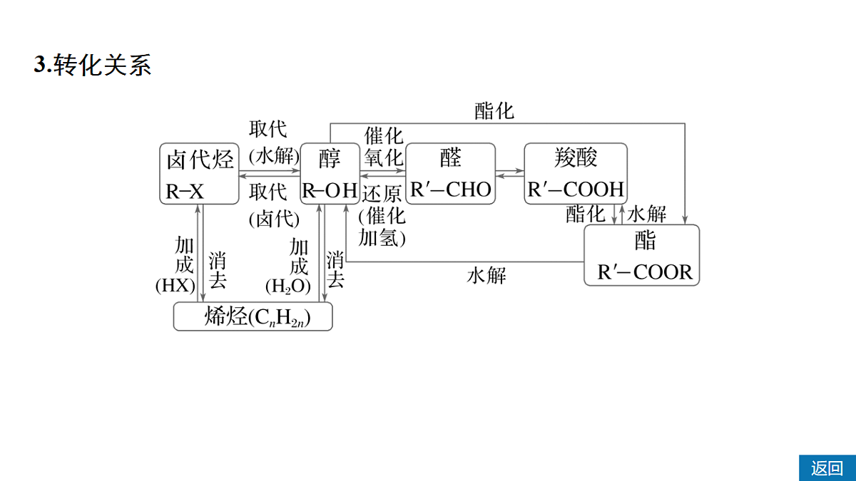 17918835第6页