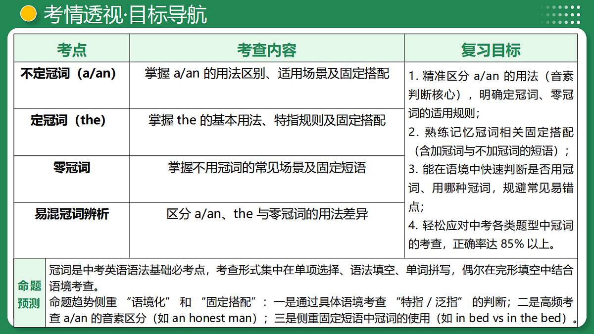17919178第4页