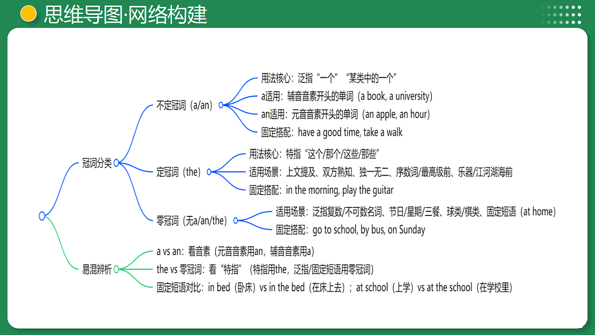 17919178第7页