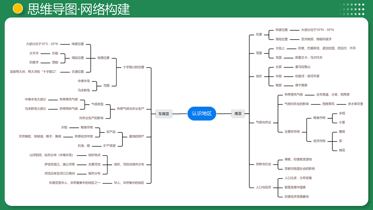 17919179第7页