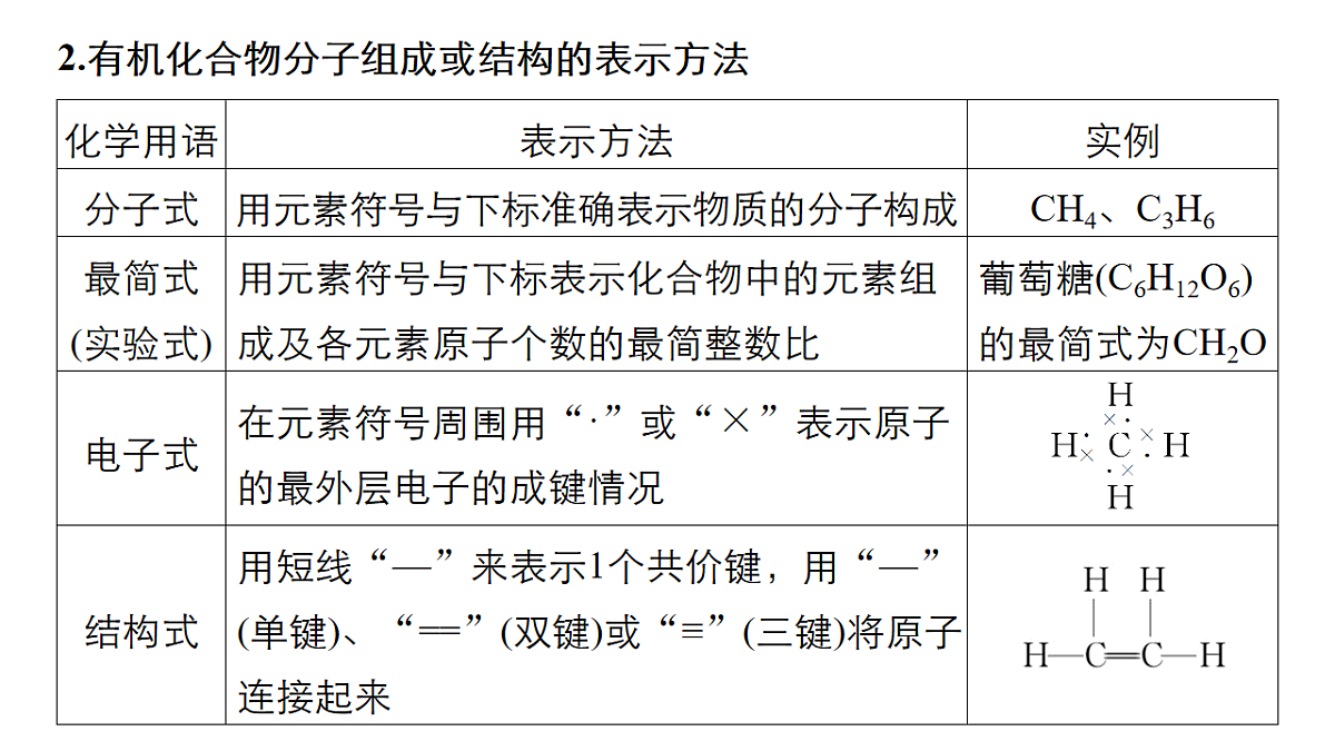 17919305第6页