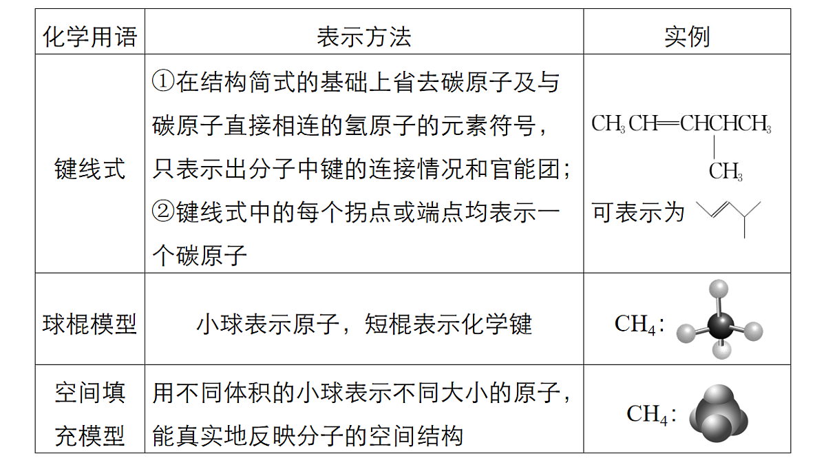17919305第8页