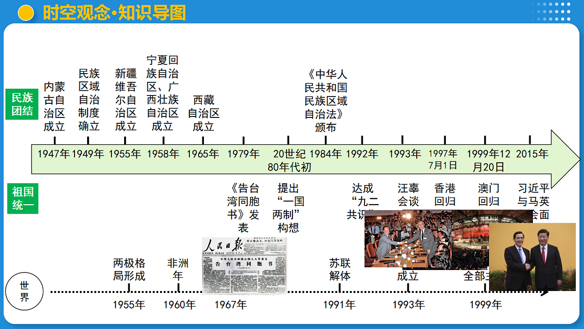 17919345第6页