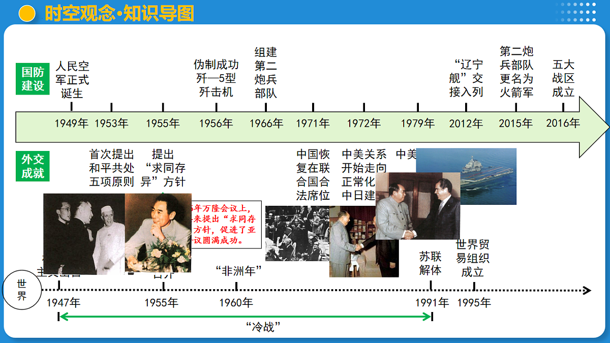 17919346第6页