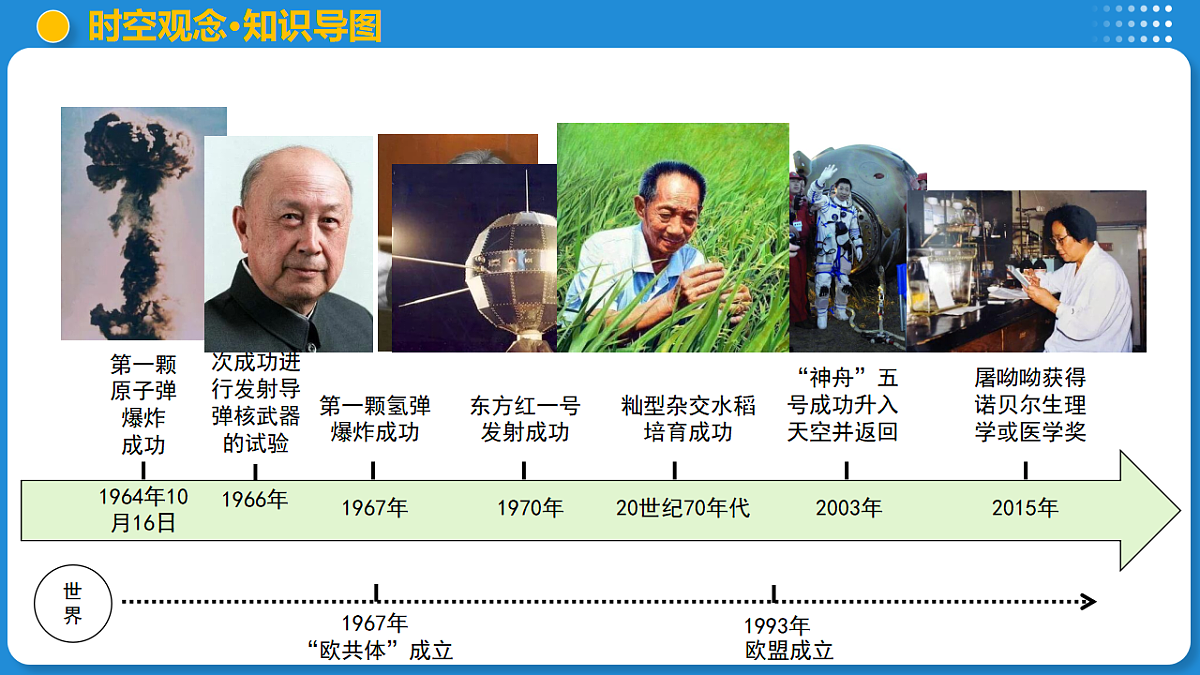 17919347第6页