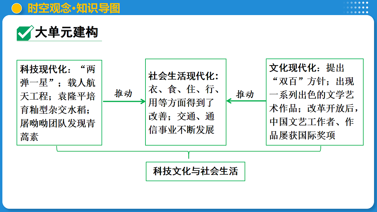 17919347第7页