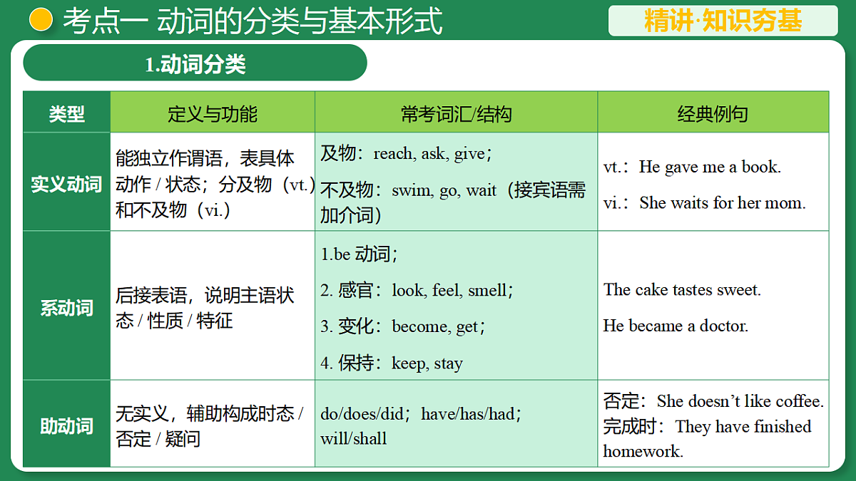 17919350第8页
