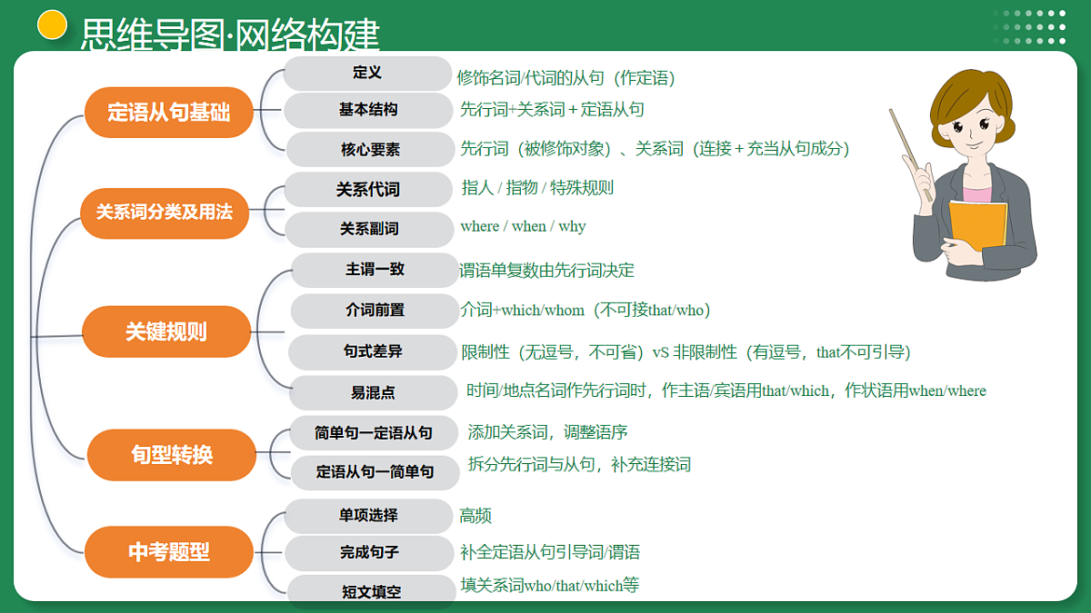 17919355第7页