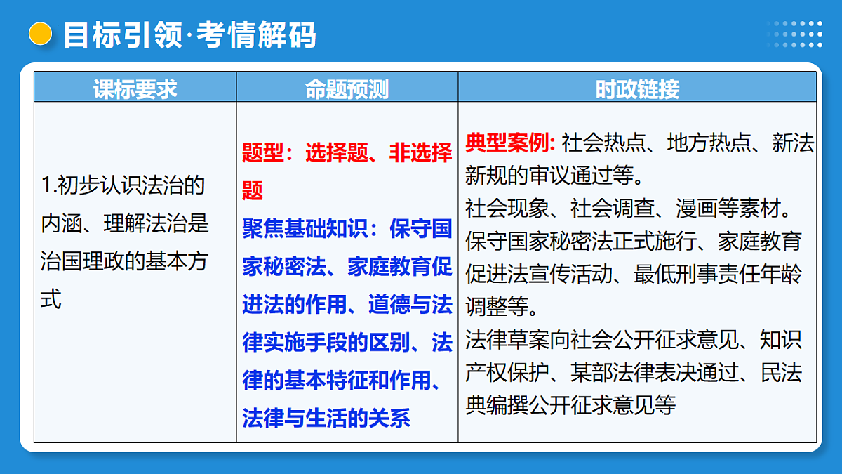 17919364第4页