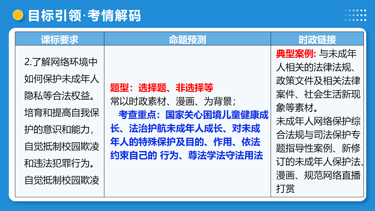 17919364第5页