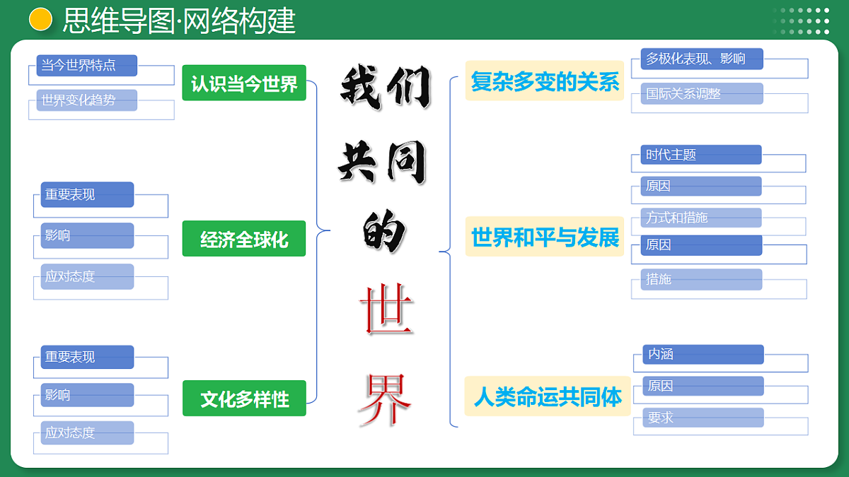17919366第8页