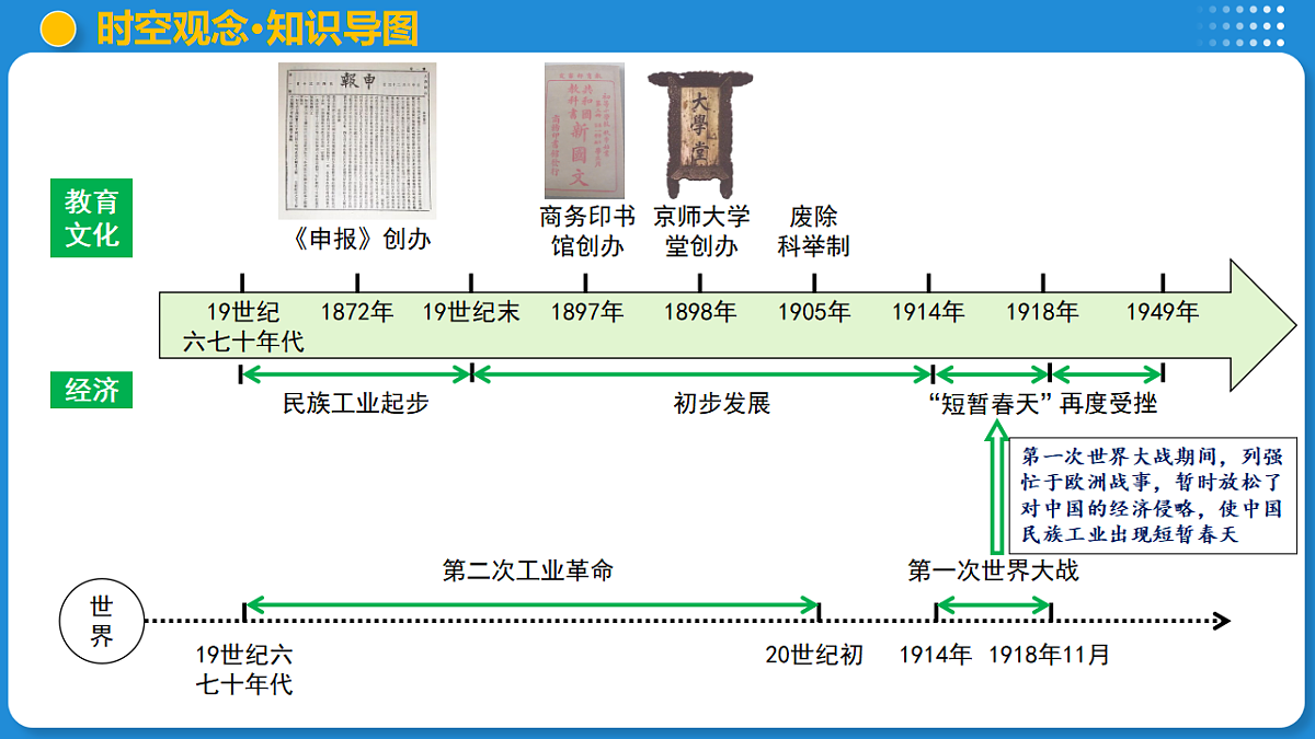 17919367第6页