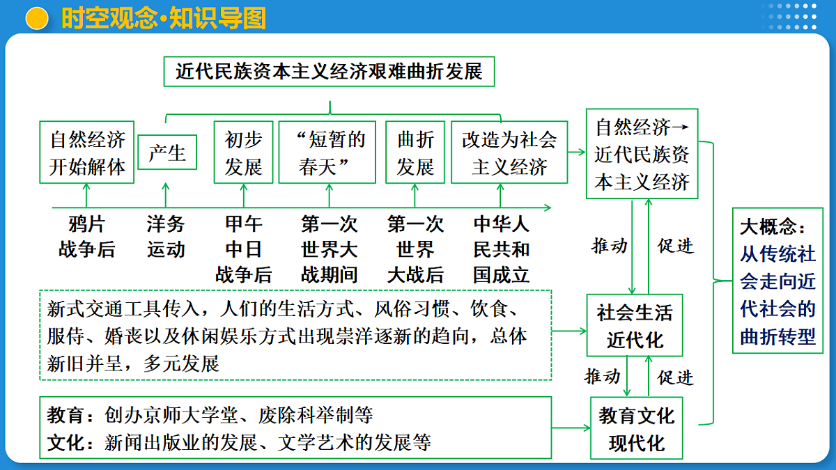 17919367第7页
