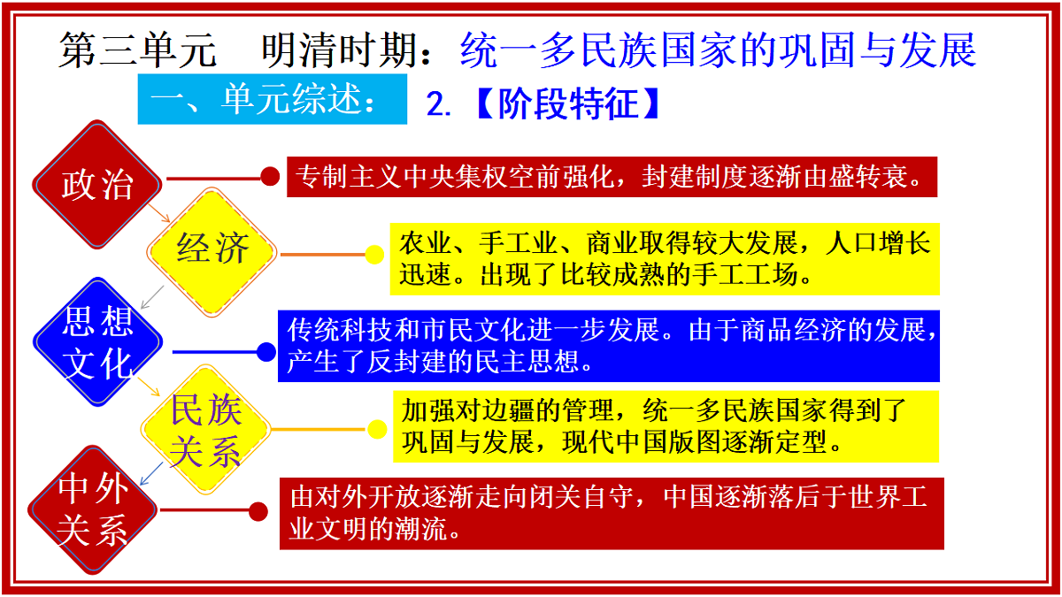 17919374第2页