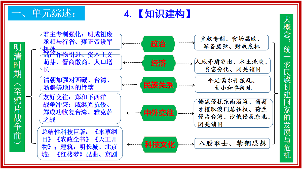17919374第4页