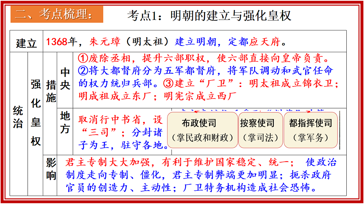 17919374第5页