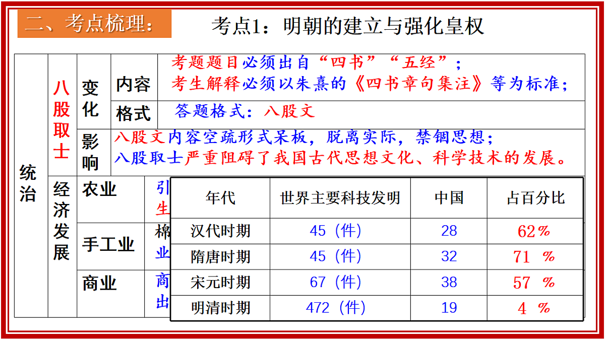 17919374第6页