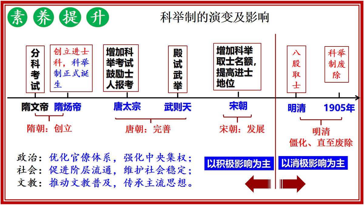 17919374第7页