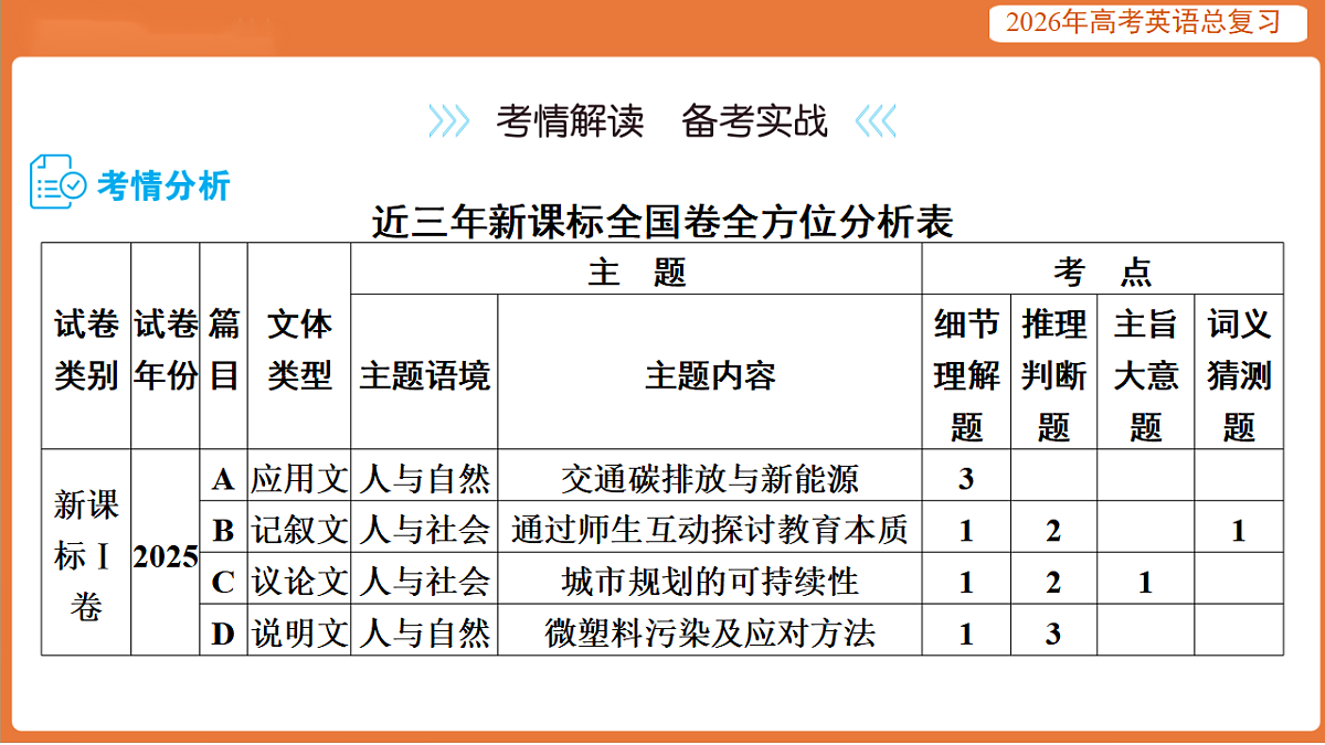 17919425第2页