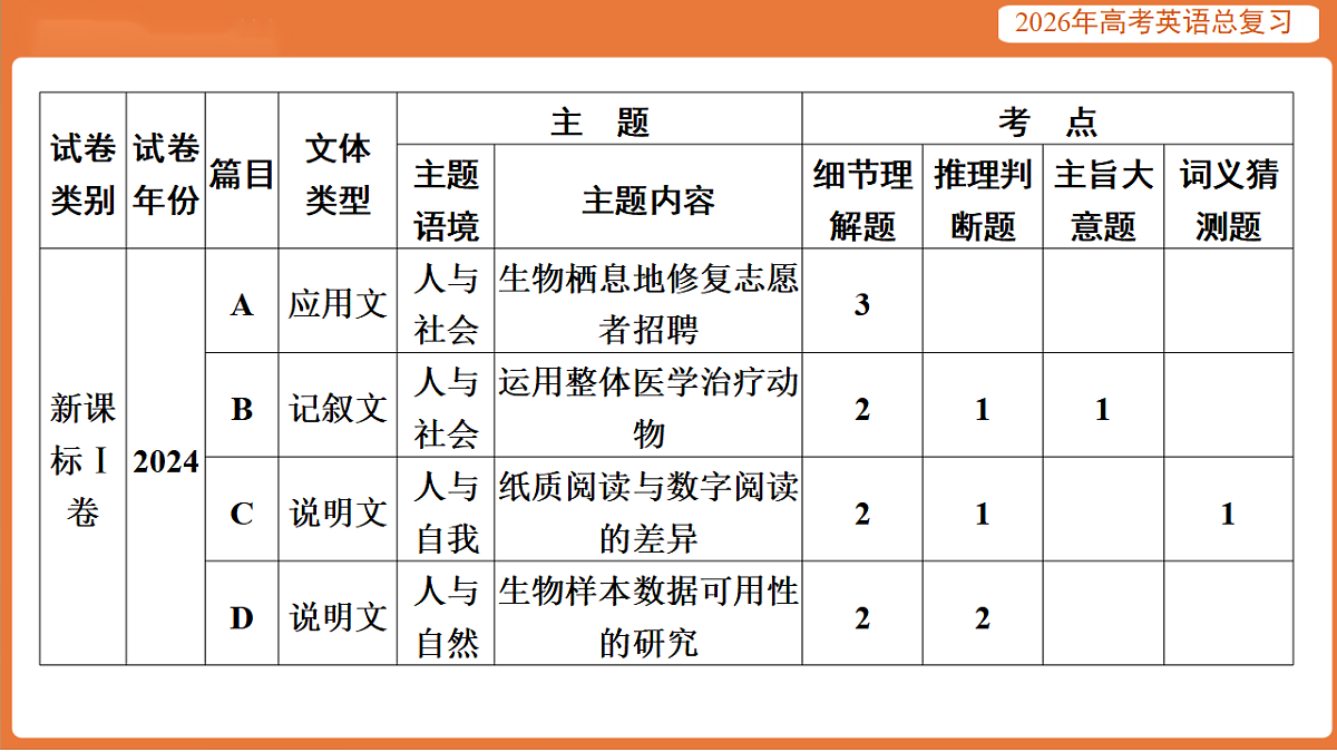 17919425第3页