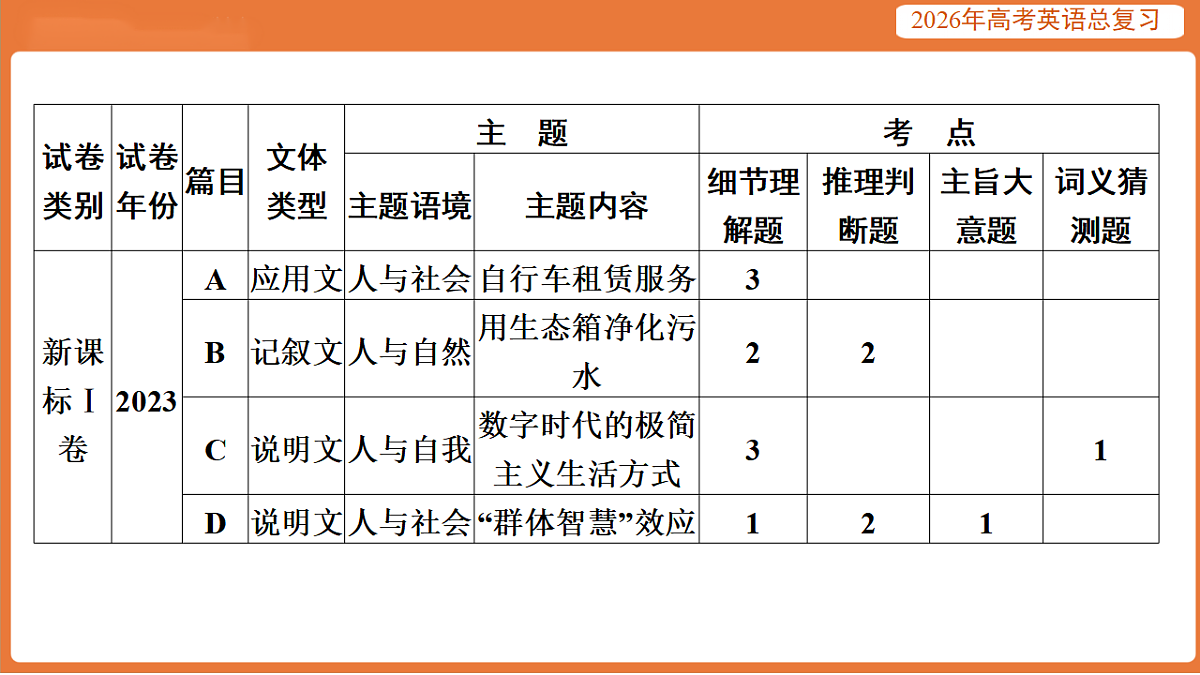 17919425第4页