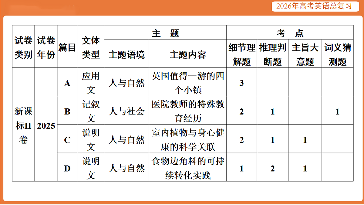 17919425第5页