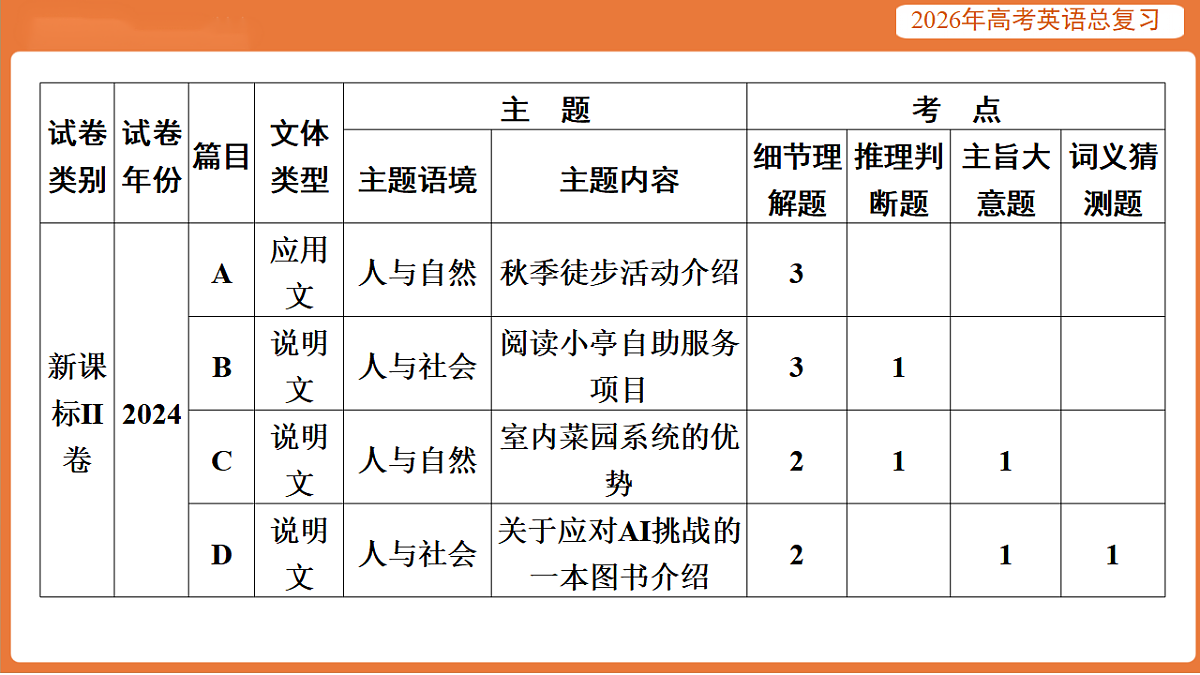 17919425第6页